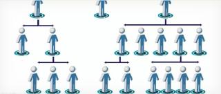 桂林市环境保护产业协会全体会员单位名单
